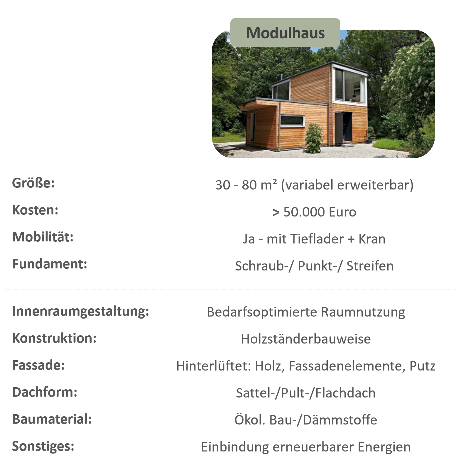 Was Zählt Zur Wohnfläche Eines Hauses